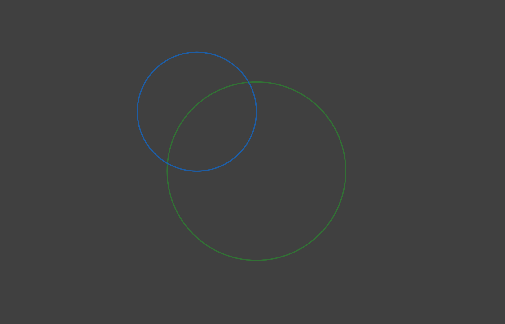 Simulate two circles with difference sizes